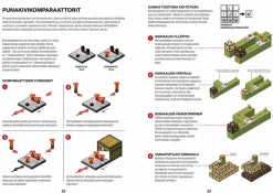 Minecraft - Opaskirja Punakiven salaisuuksiin