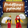Produktionens pyramider